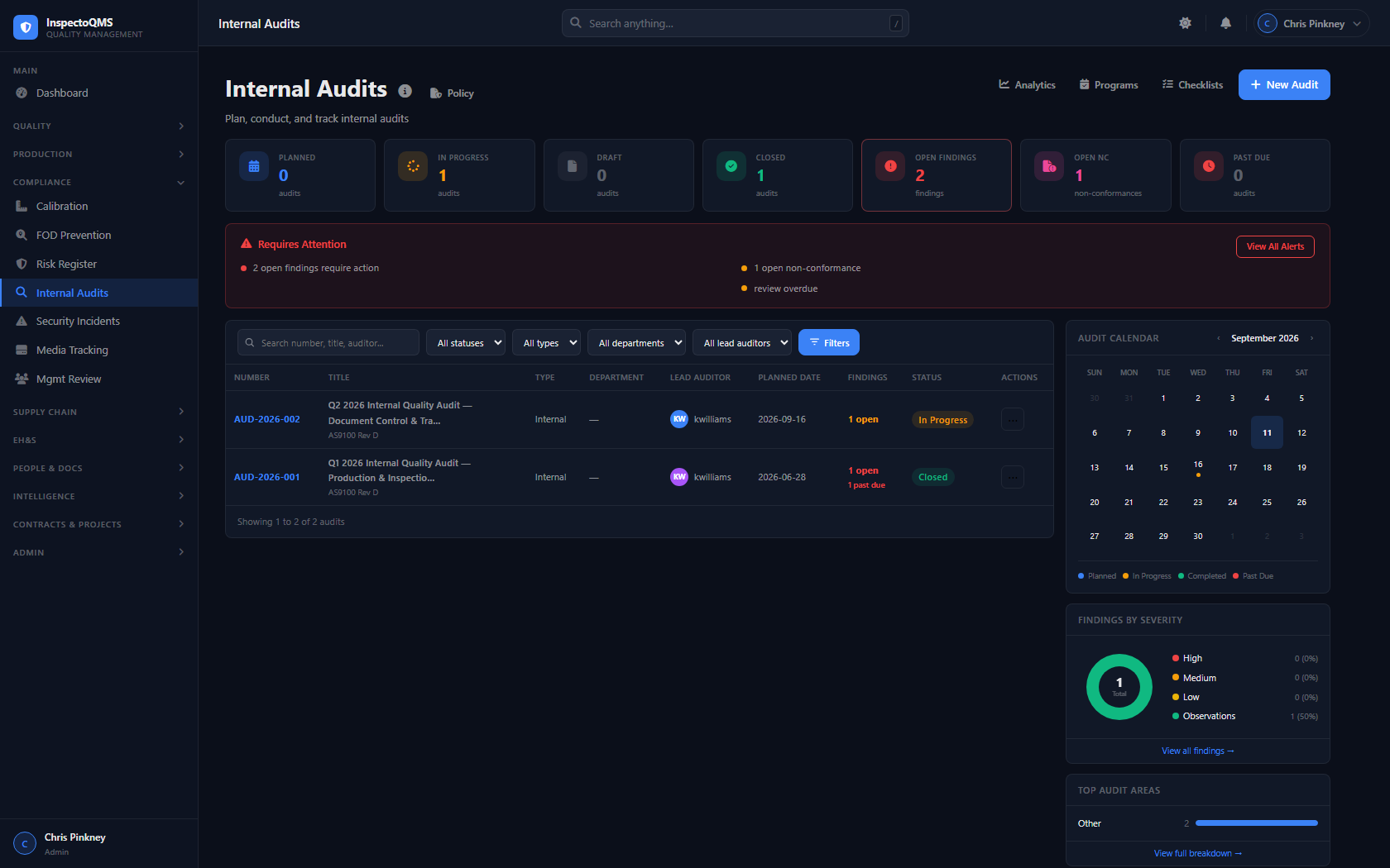 InspectoQMS Internal Audits dashboard