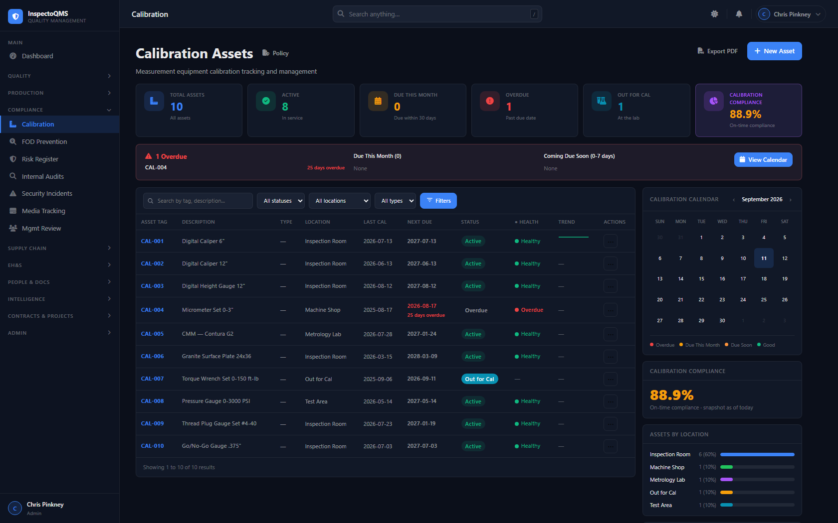 InspectoQMS Calibration Assets dashboard with compliance percentage and calendar