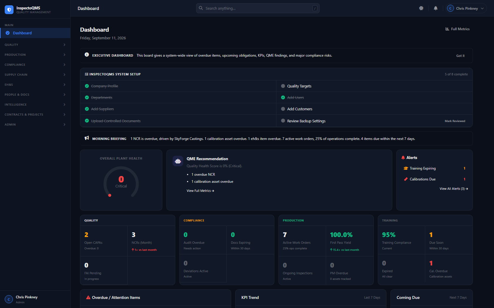 InspectoQMS executive dashboard with plant health score and morning briefing
