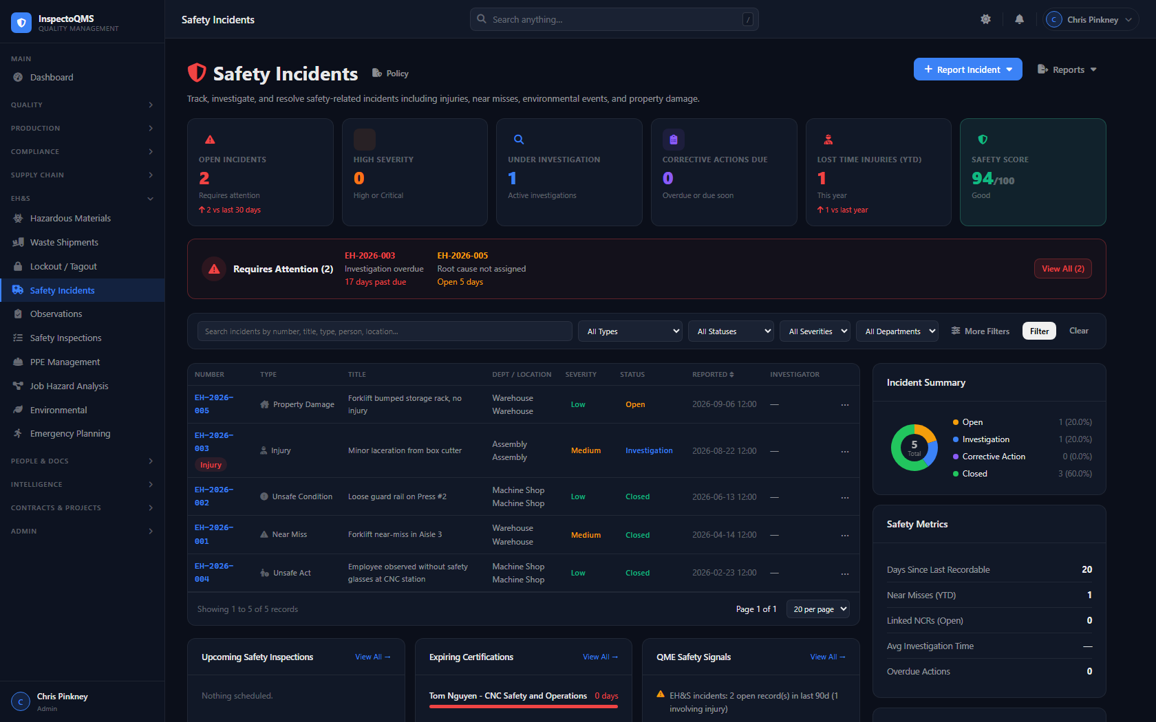 InspectoQMS EH&S Incidents dashboard